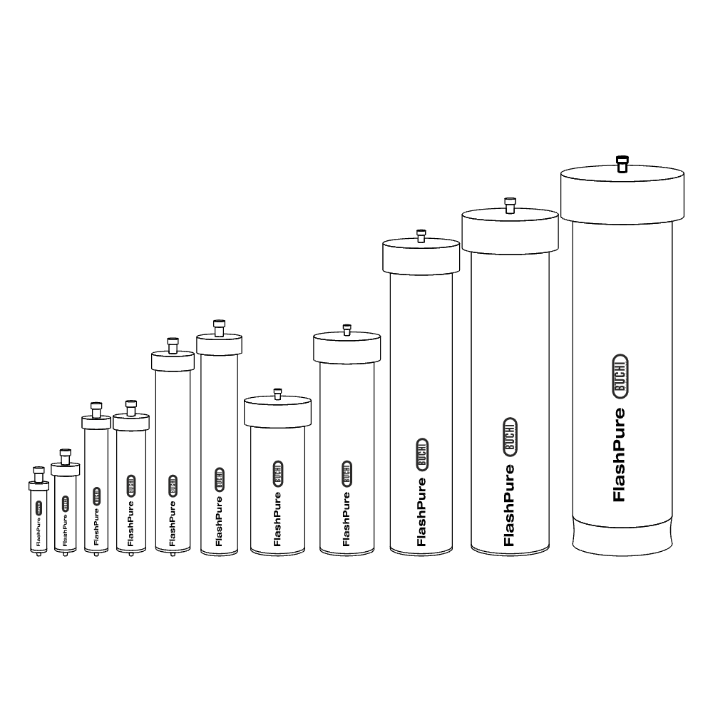 Instruments | Buchi.com